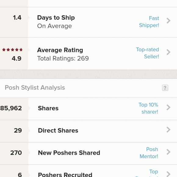 Meet your Posher, Jessica aka Jessa - Picture 4 of 7